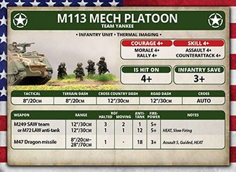 Team Yankee - M113 Mech Platoon
