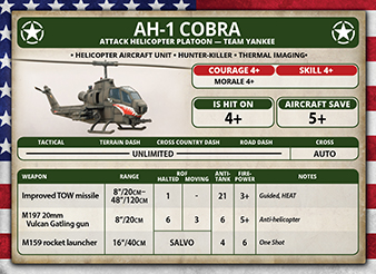 Team Yankee - AH-1 Cobra