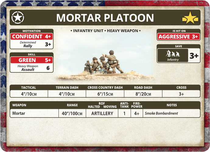 Mortar Platoon (US785)