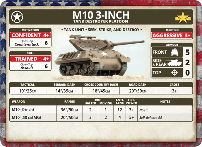 M10 3-Inch Tank Destroyer Platoon (Plastic) (UBX53) M10 3-Inch Tank Destroyer Platoon (Plastic) (UBX53)
