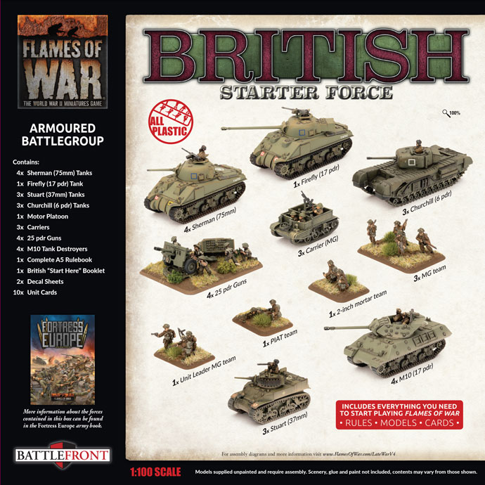 British Armoured Battlegroup (BRAB12)