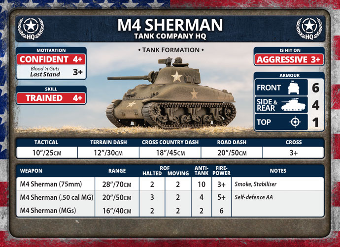 American Combat Command (USAB10)