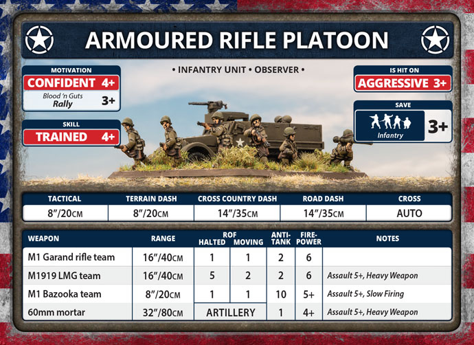 American Combat Command (USAB10)