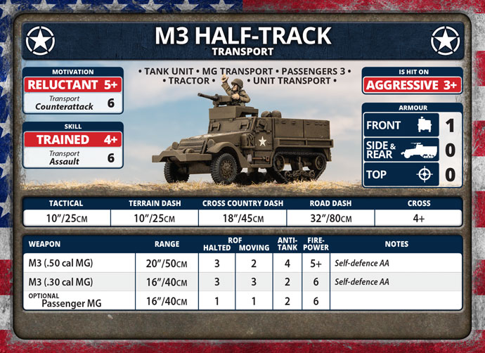 American Combat Command (USAB10)