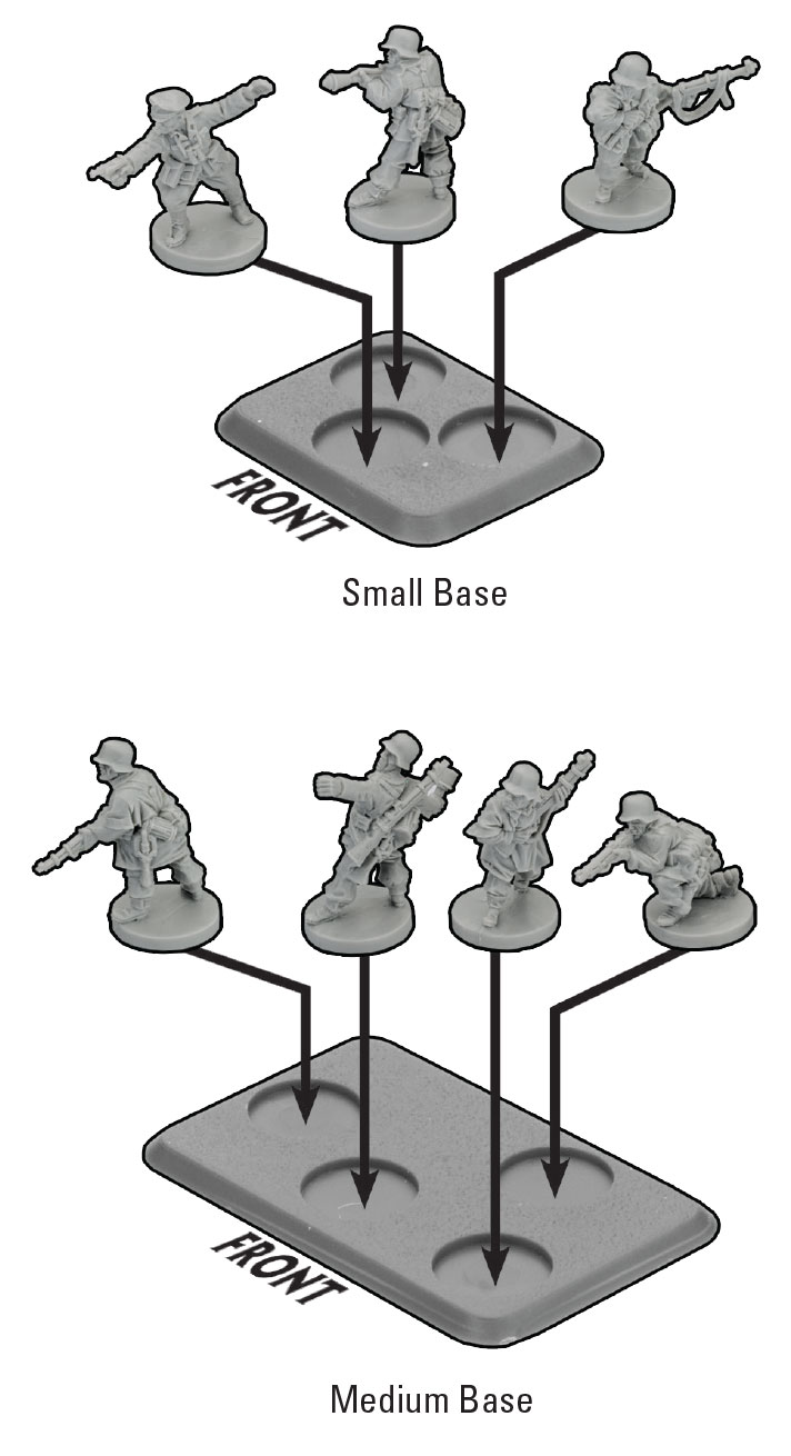 Assembling the Panzergrenadiers