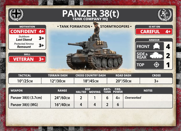 Peddinghaus 2902 1/16 Panzer 38 der 8 t Russland 1941 Panzer Division 