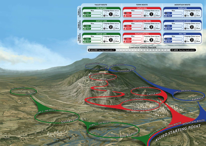 Infantry Aces Campaign Map