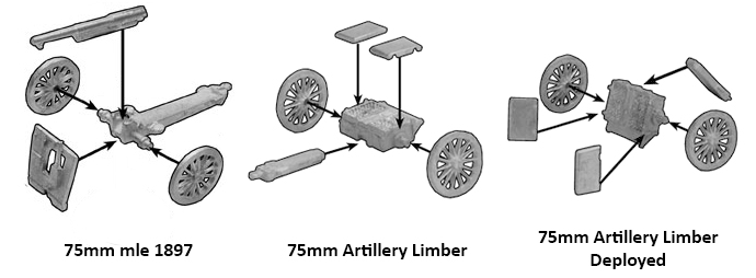 75mm mle 1897 gun (GUS570)