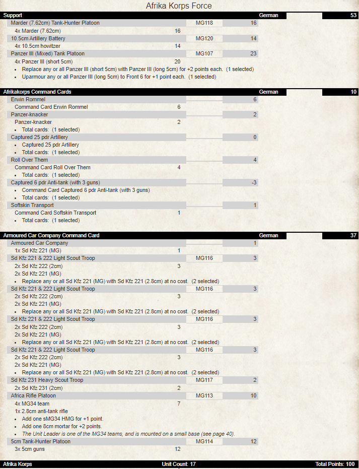 Looking At The North Africa German Command Cards 
