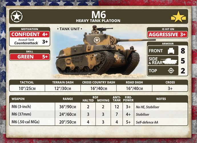 M6 Heavy Tank Platoon (UBX96)