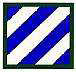 3rd Division