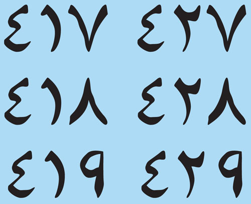 Using The Arab and Jordanian Decal Sets