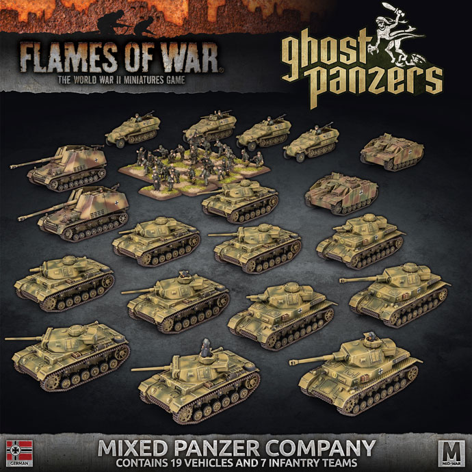 FLAMES OF WAR GHOST PANZERS LIMITED EDITION UNIT CARDS NEW 