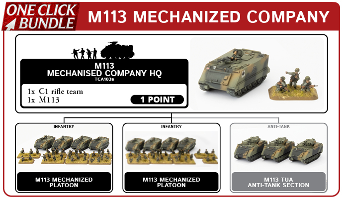 One Click Bundle - M113 Mechanized Company (TCA-MB01)