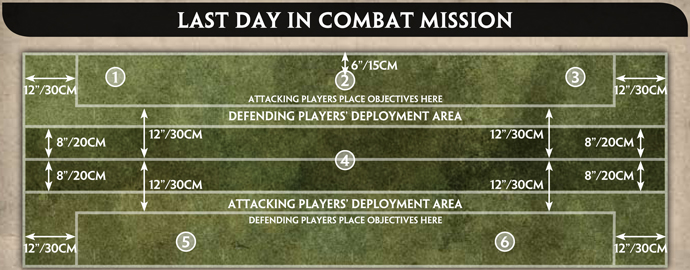 Last Day in Combat Mission