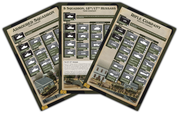 Intelligence Handbook