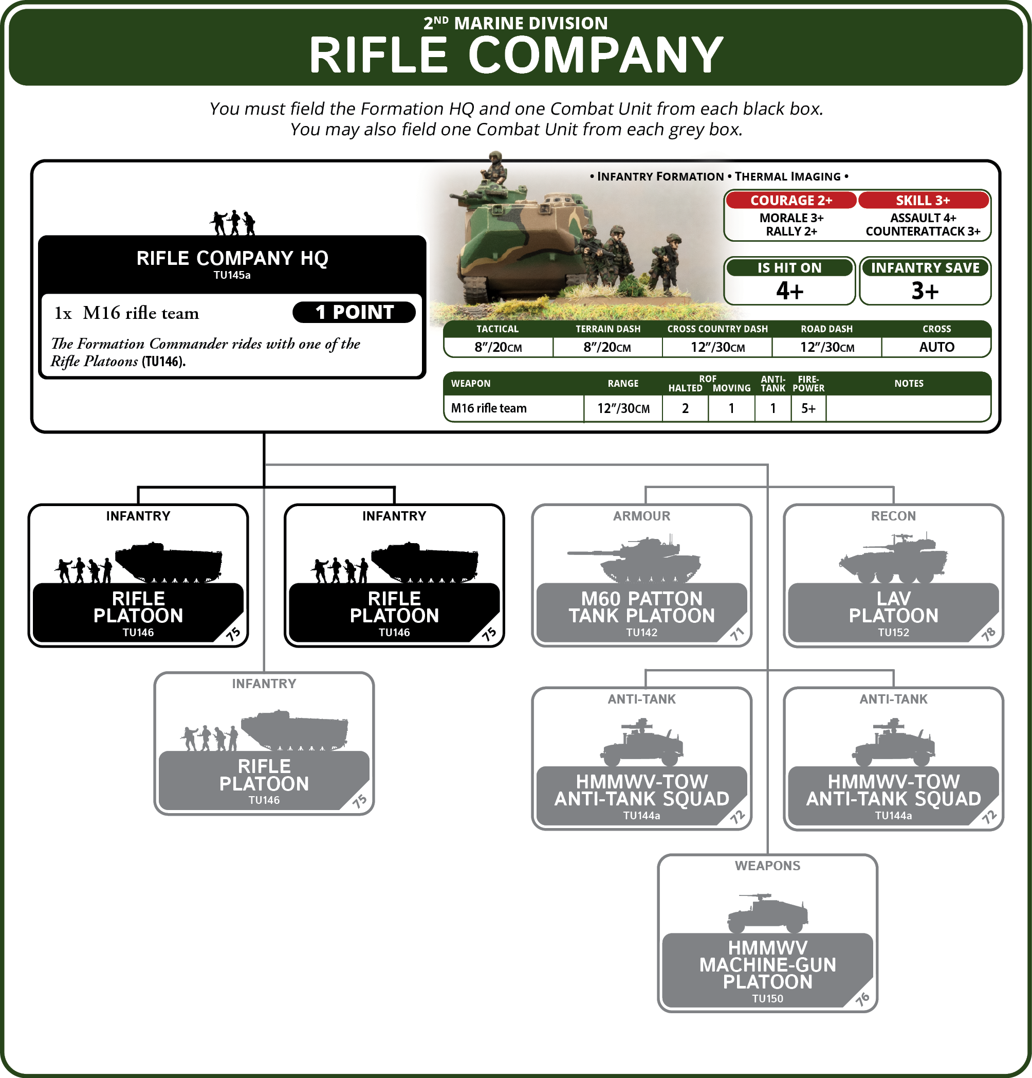 Marine Rifle Company