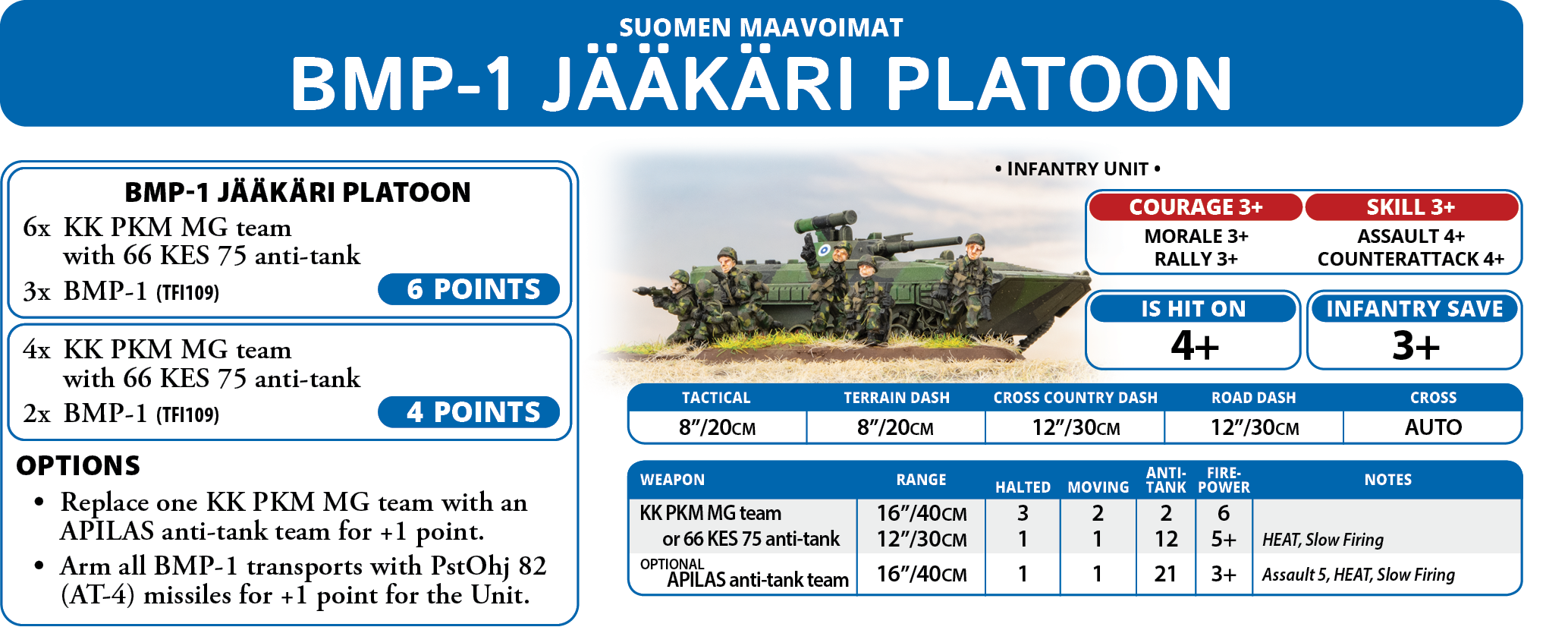 BMP-1 Jakaari Platoon