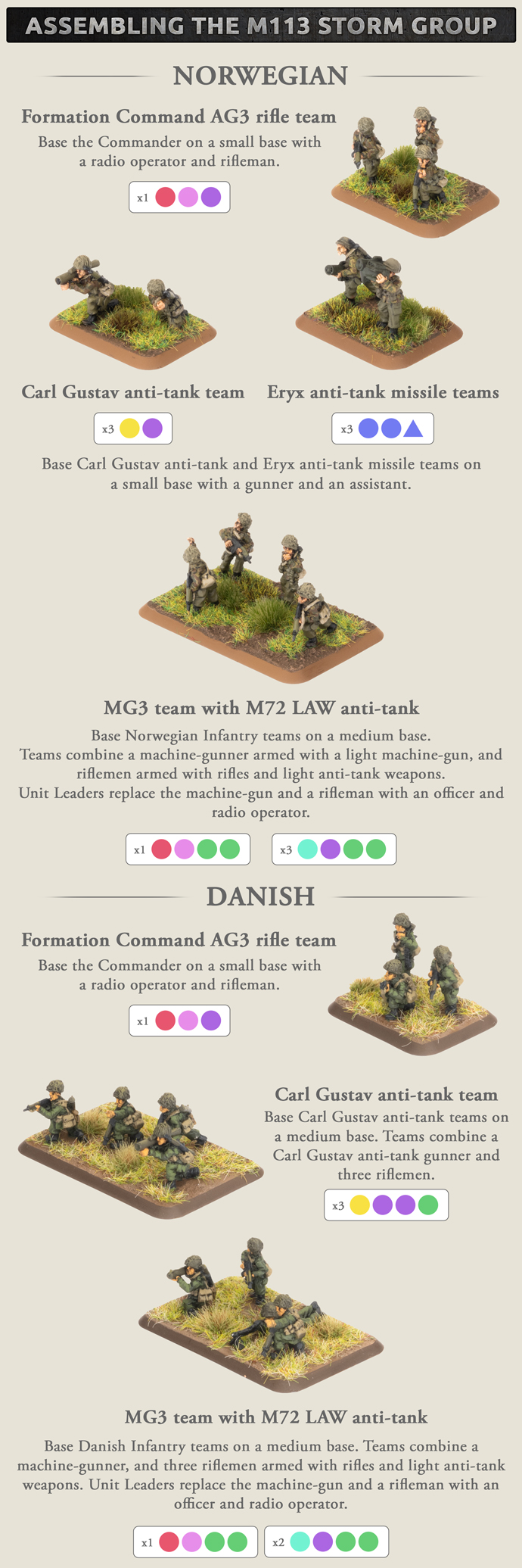 M113 Storm Group (x31 Figs) (TNO702)