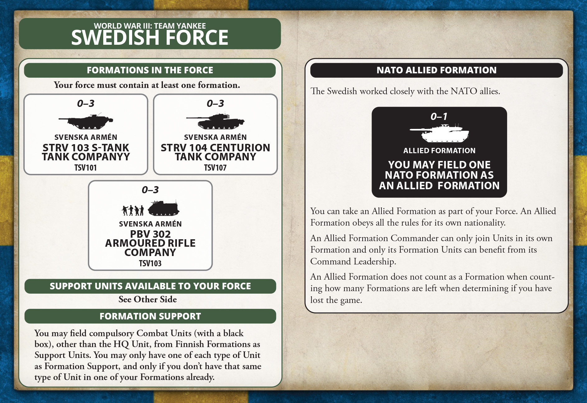 Nordic Forces Swedish Starter Force (TSWAB01)