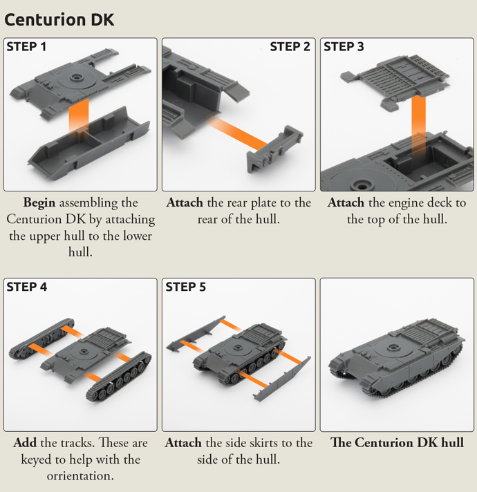Centurion DK Assembly (TSWBX02)