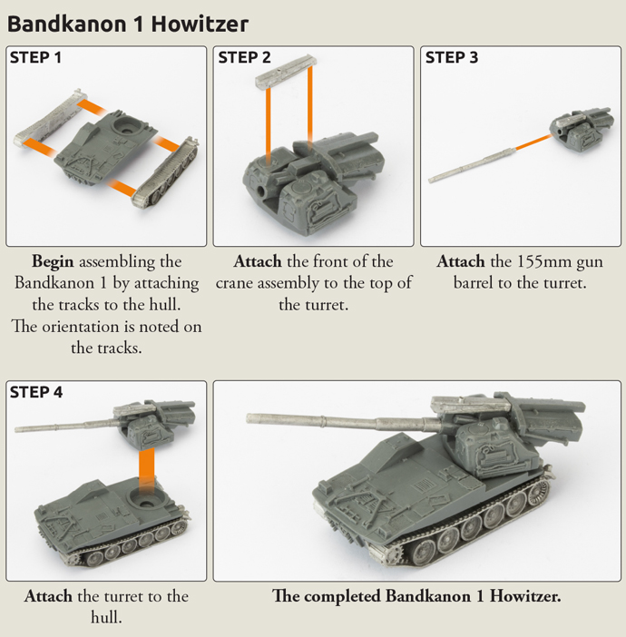 Bandkanon 1 Howitzer Battery (TSWBX06)
