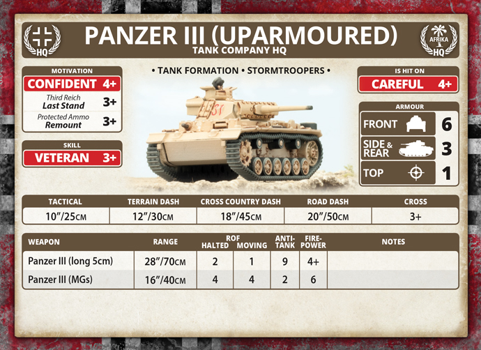 Rommel's Afrika Korps (GEAB14)