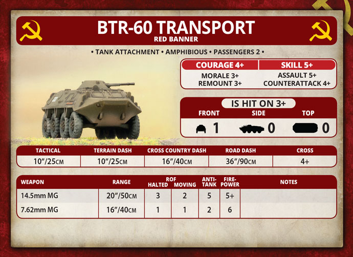 BTR-60 Transport Platoon (TSBX14)