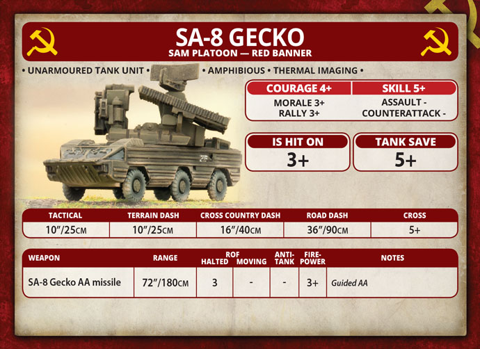 SA-8 Gecko SAM Battery (TSBX16)