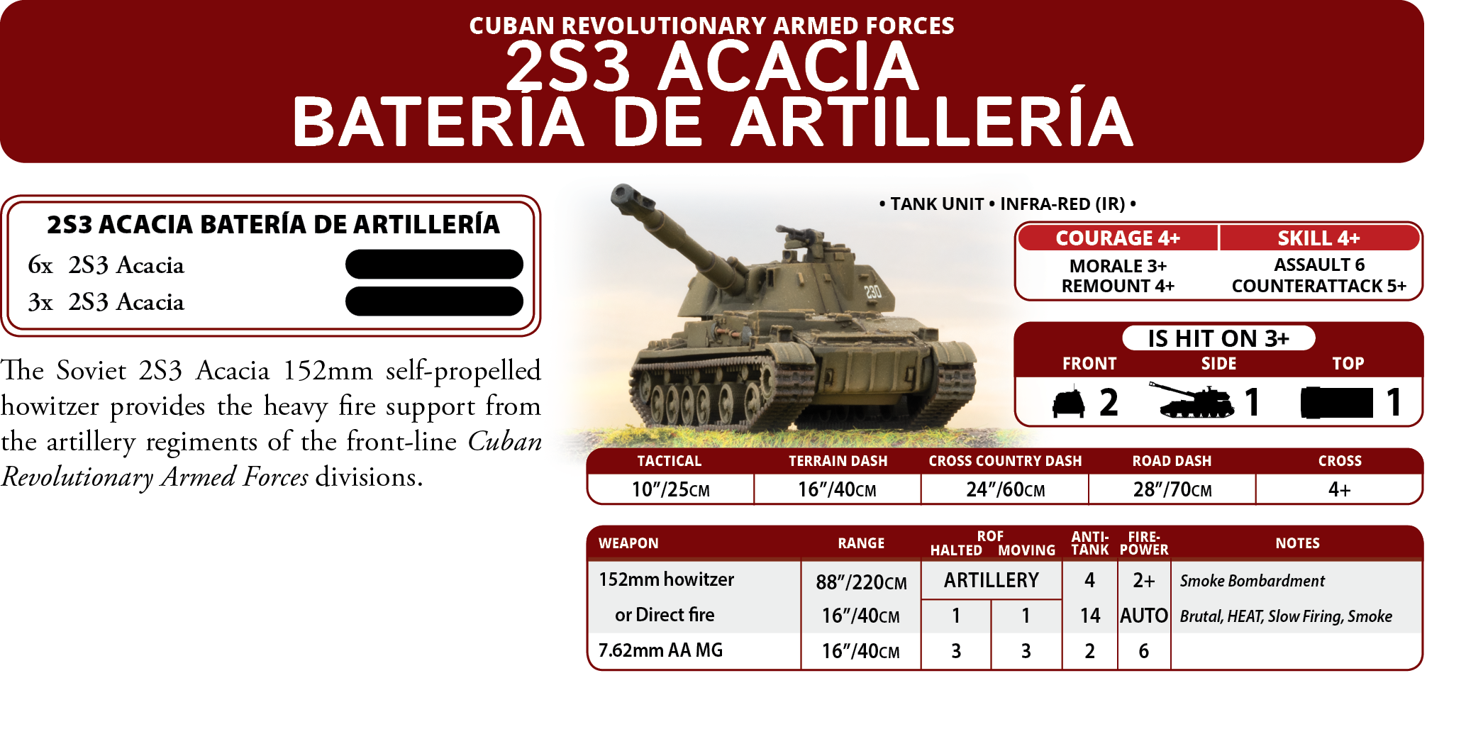 2S3 Acacia Bateria de Artilleria