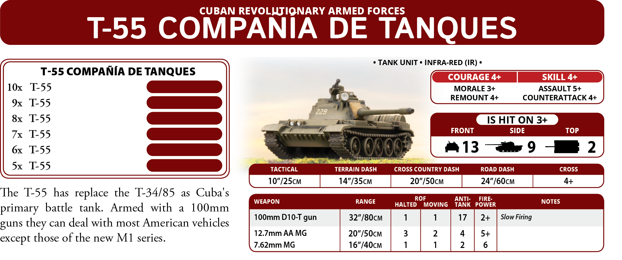 T-55 Compania de Tanques