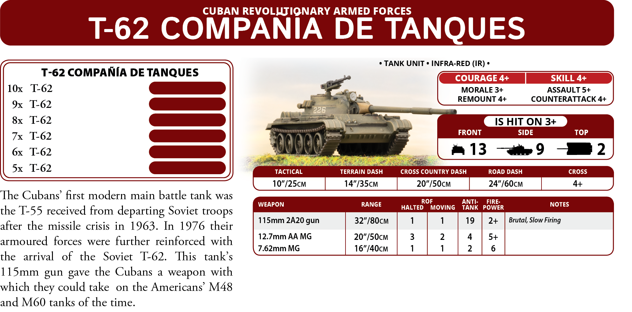 T-62 Compania de Tanques
