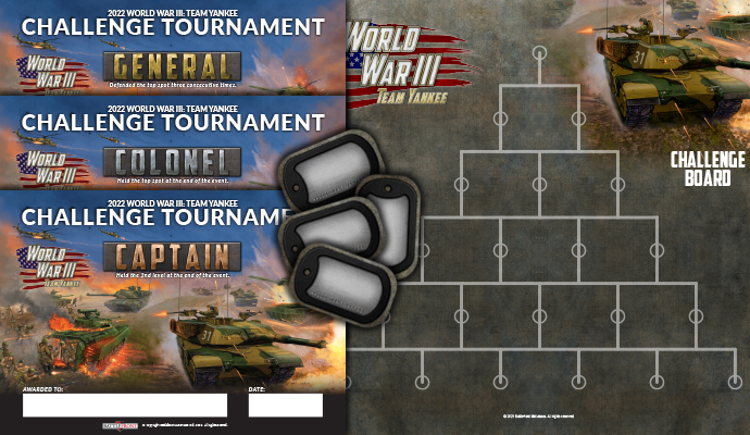 2022 World War III: Team Yankee Challenge Tournament (TOURN02)