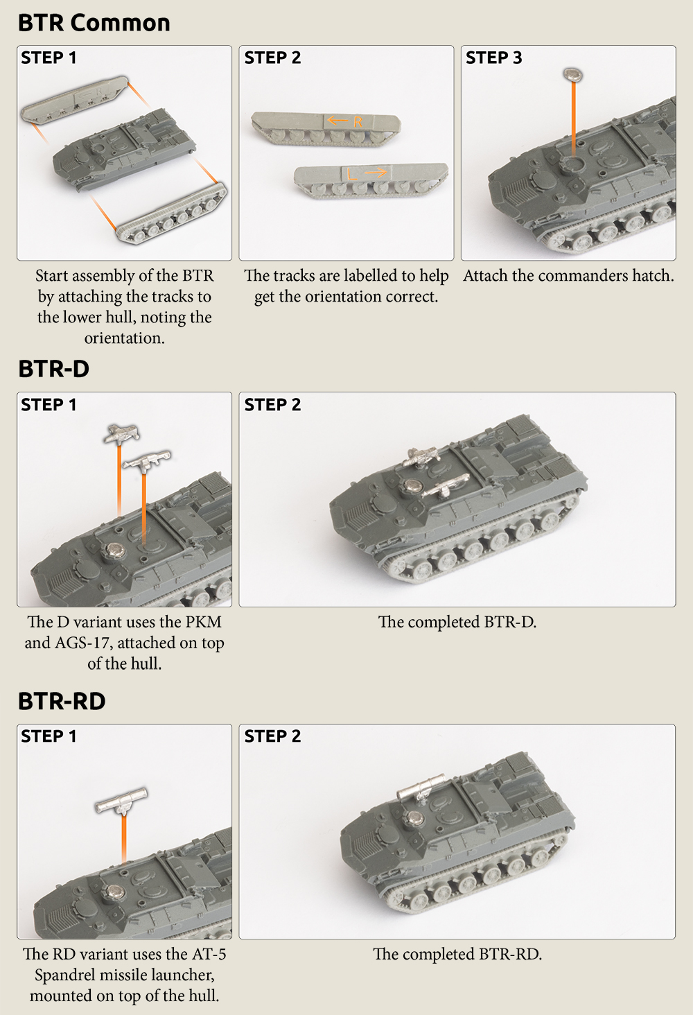 BTR Assembly (TSBX32)
