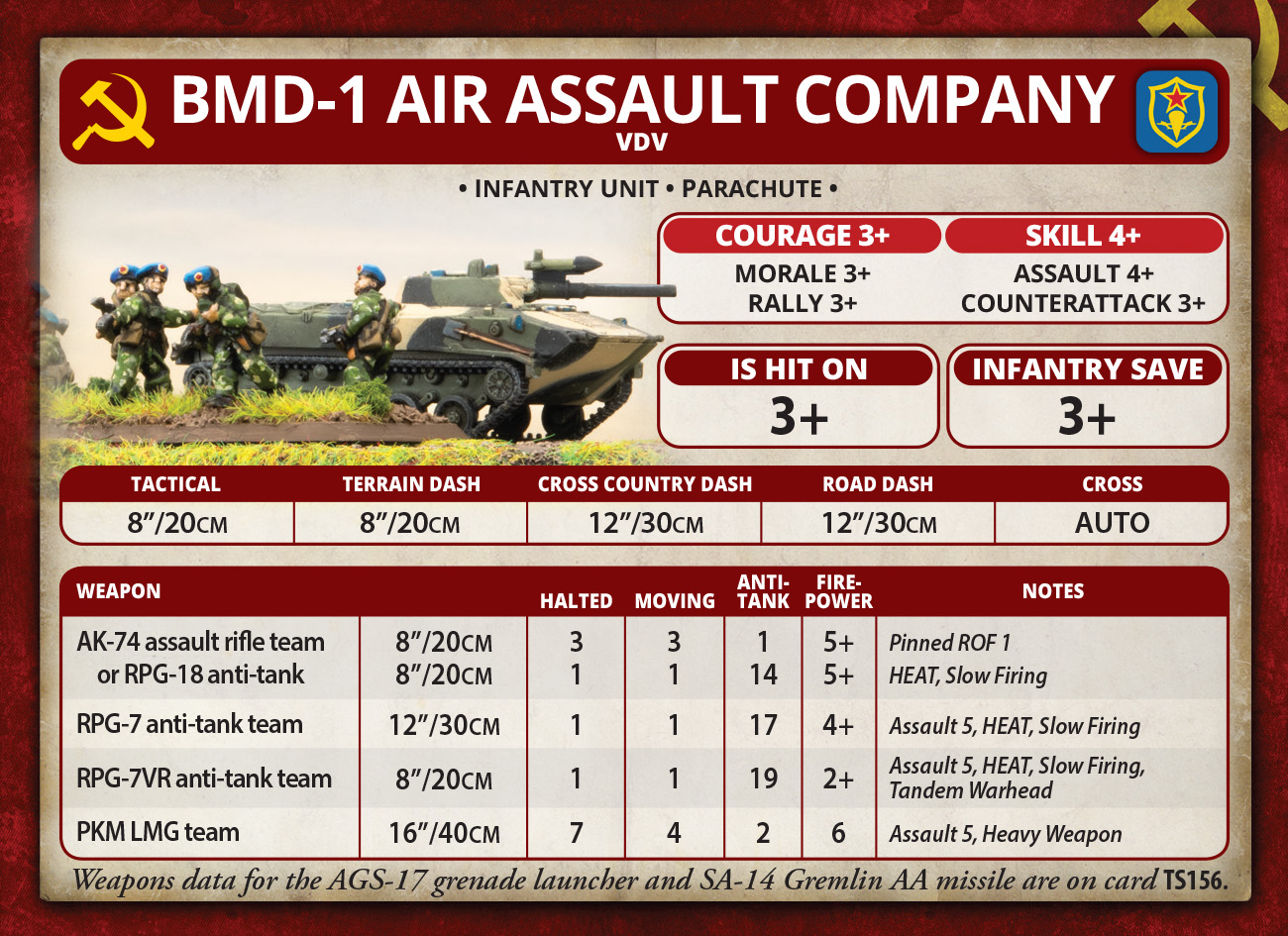 VDV BMD Air Assault Company Unit Card