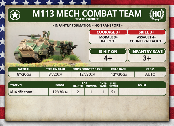 Mech Platoon (TUS702)
