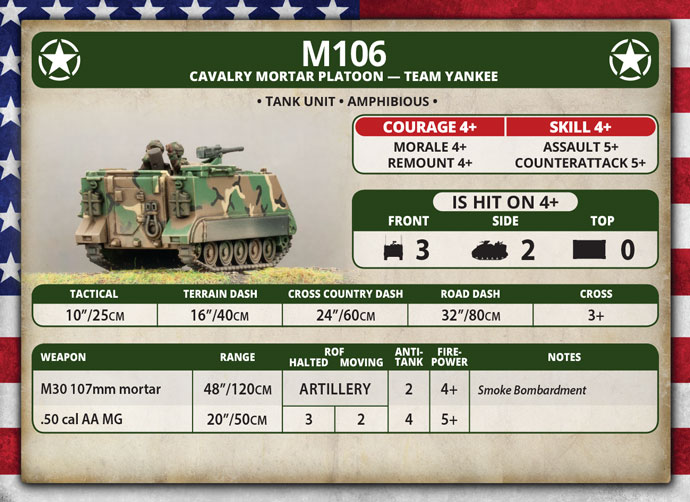 M113/M106 Platoon (TUBX03)