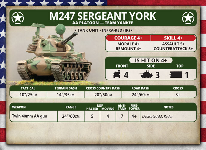 M247 Sergeant York AA (TUBX10)