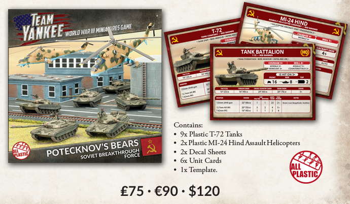Potecknov's Bears - Soviet Breakthrough Force