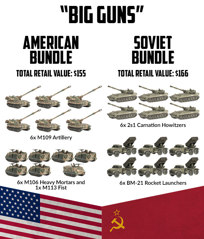 Team Yankee Armageddon Prizes!