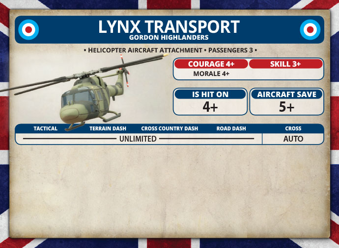 Lynx HELARM Flight (TBBX05)