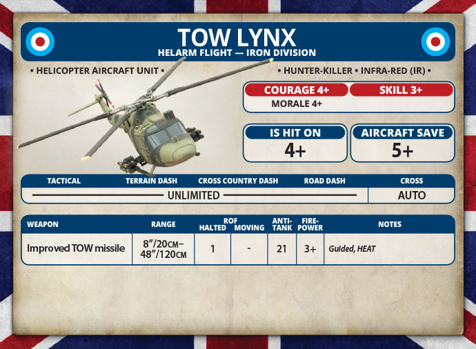 British Lynx Helicopter Team Yankee WWIII 