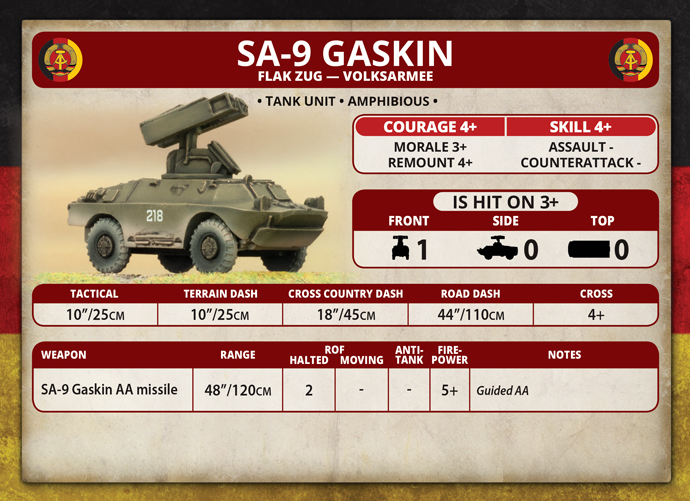 SA-9 Gaskin SAM Platoon (TSBX12)