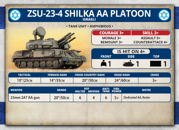 ZSU-23-4 Shilka AA Platoon (TSBX06)