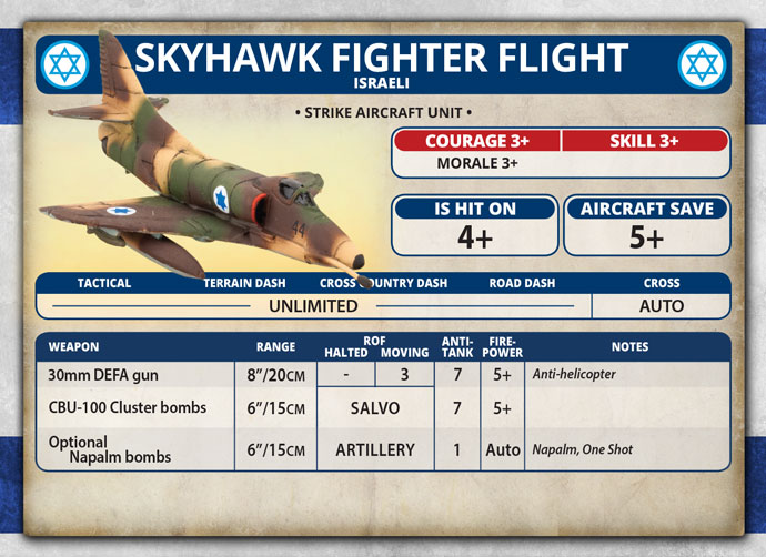 Skyhawk Fighter Flight (TIBX08)