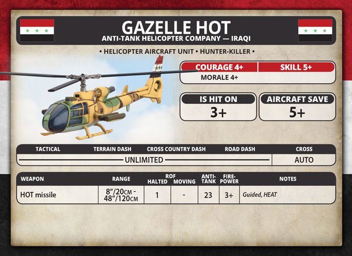 IRAQ TEAM YANKEE GAZELLE HELICOPTER SPRUE FRANCE 