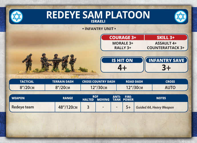 Redeye Sam Platoon (TIS704)
