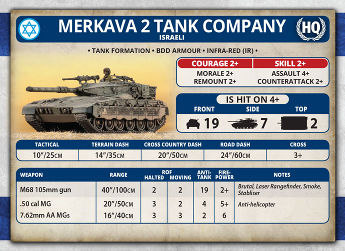 Merkava Tank Platoon (Plastic) (TIBX01)