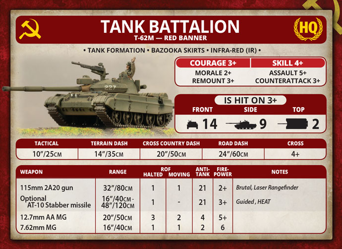 T-62M Tank Company (Plastic) (TSBX19)