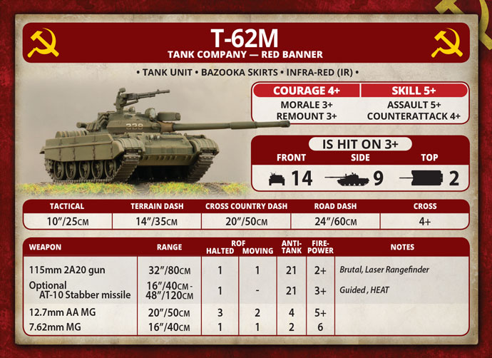T-62M Tank Company (Plastic) (TSBX19)